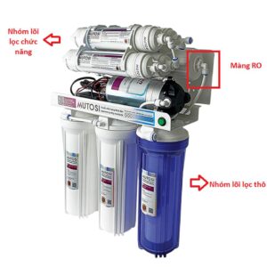 Sửa máy lọc nước giá rẻ Hà Nội – Dịch vụ uy tín, có mặt nhanh từ Điện Lạnh Thành Nam