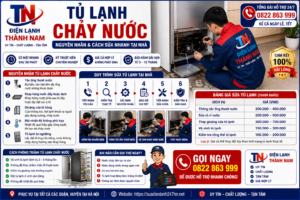 Tủ Lạnh Chảy Nước – Nguyên Nhân & Cách Sửa Nhanh Tại Nhà | Điện Lạnh Thành Nam