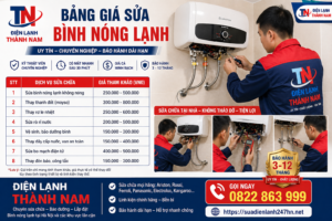 Bảng Giá Sửa Bình Nóng Lạnh Mới Nhất 2026 – Uy Tín, Giá Tốt | Điện Lạnh Thành Nam