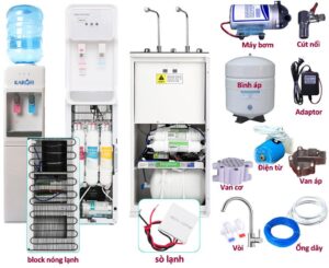 Sửa Máy Lọc Nước Hoàng Mai – Có Mặt Nhanh 15–30 Phút | Điện Lạnh Thành Nam